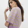 Purple Short Sleeve Striped Jumper